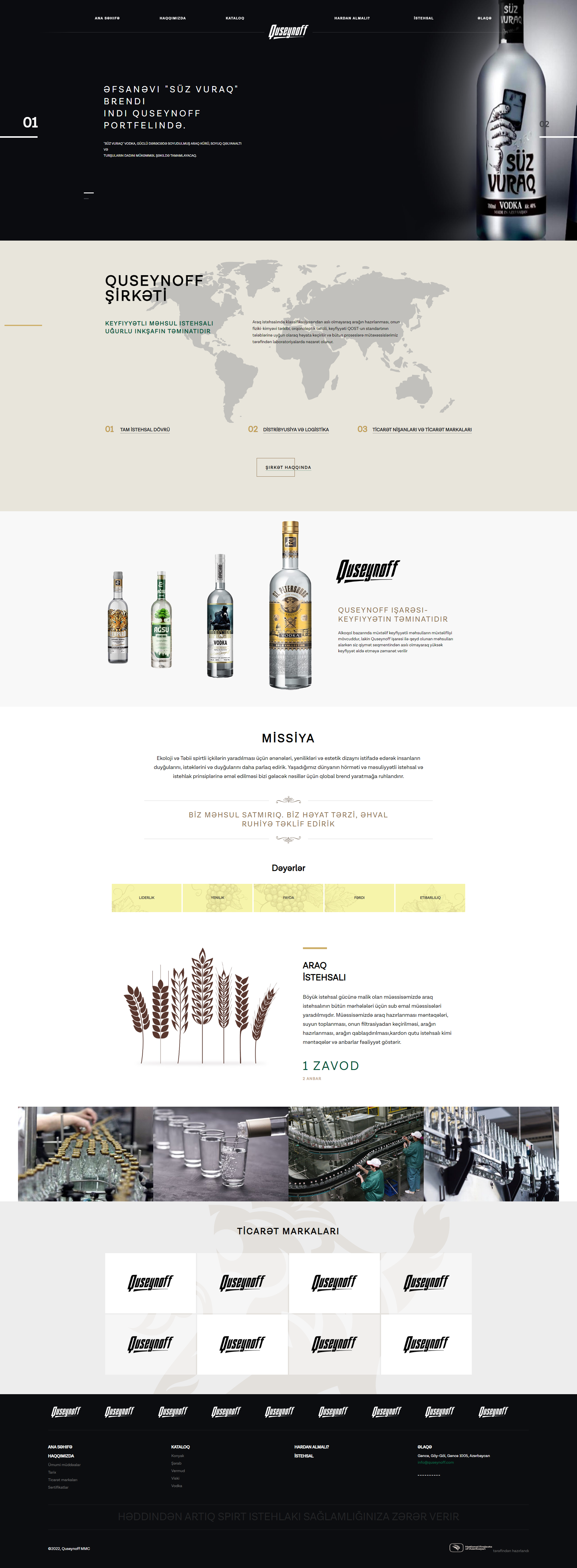 Projects of Azerbaijan