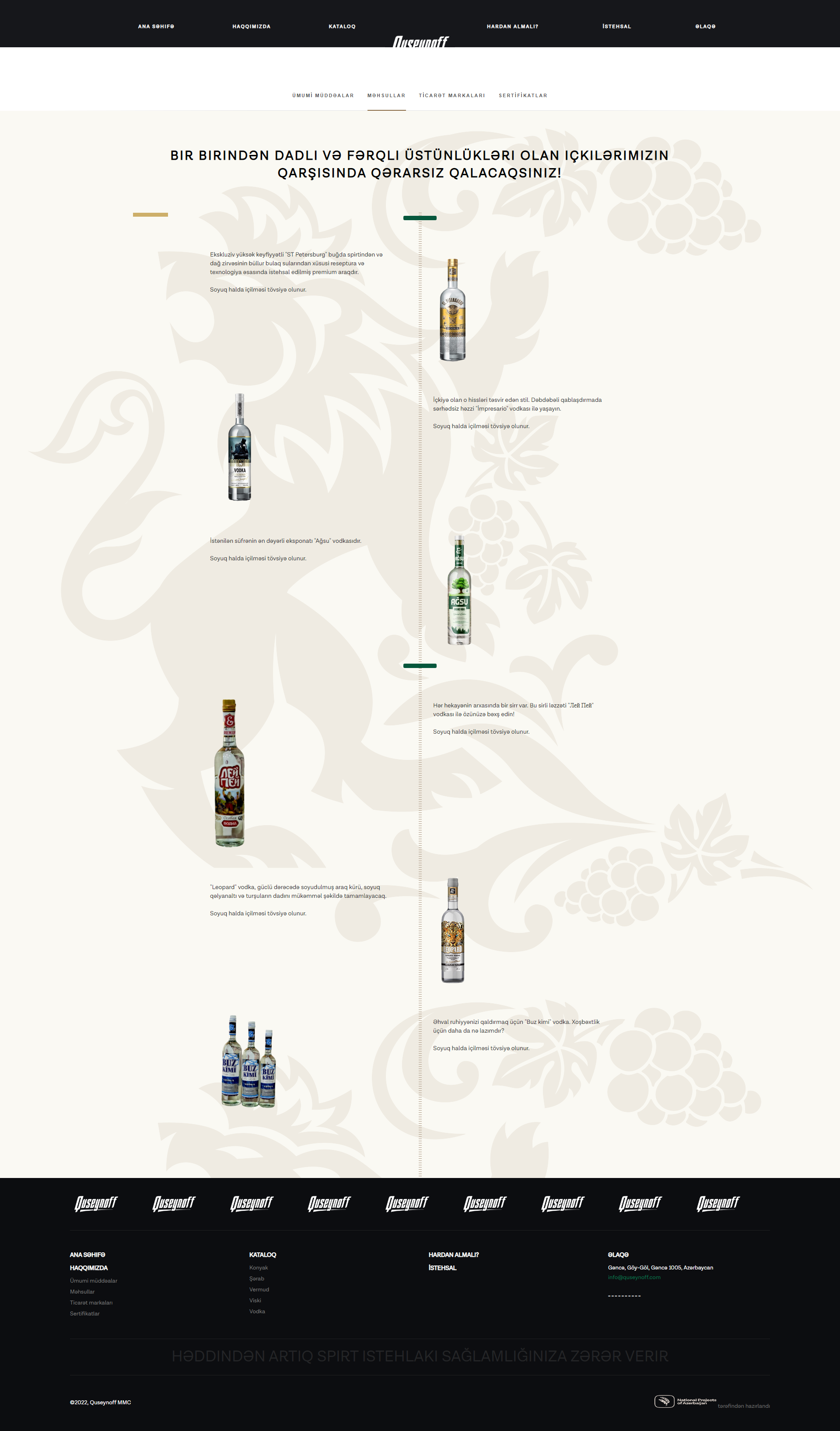 Projects of Azerbaijan