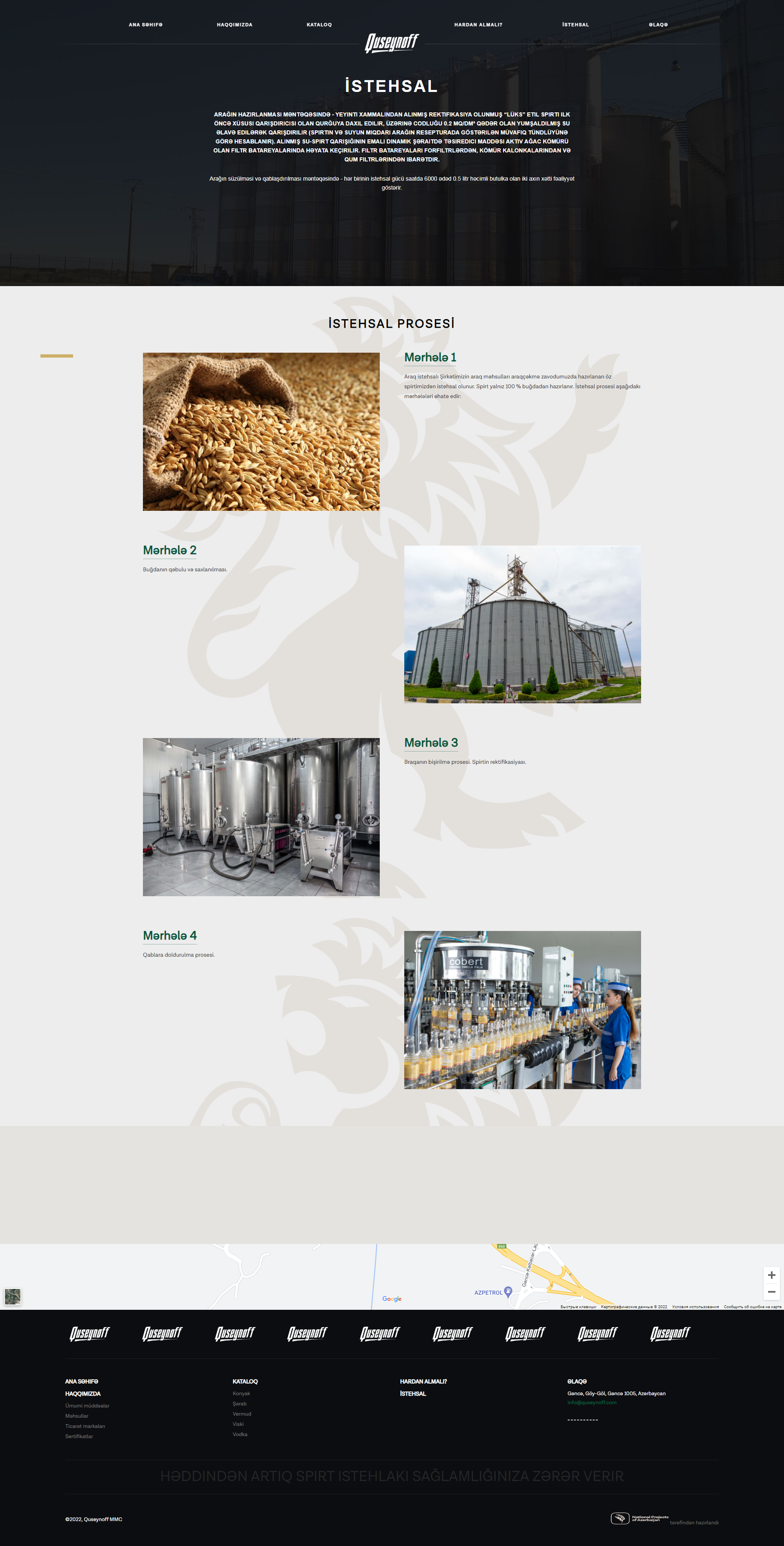 Projects of Azerbaijan